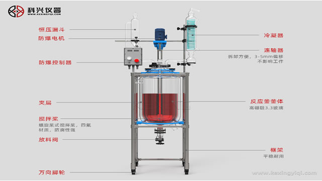 上海科兴玻璃反应釜哪些地方可以使用