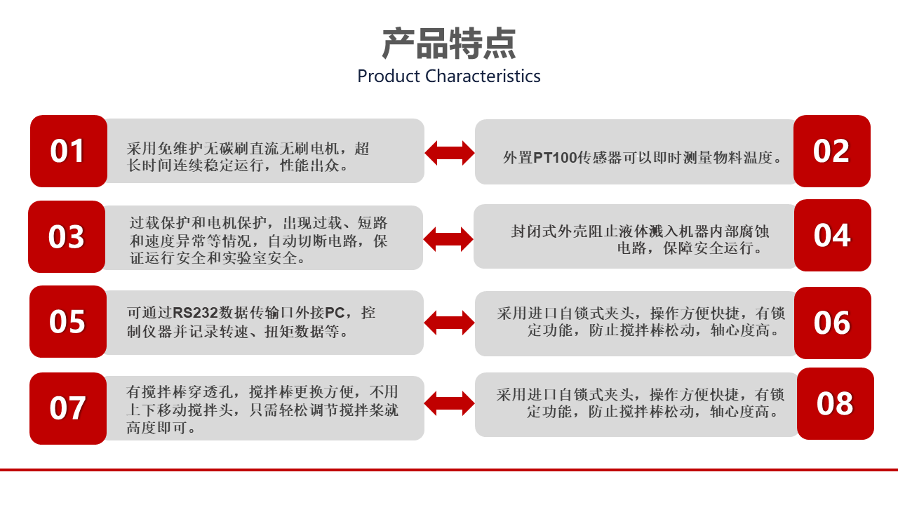 顶置式电动搅拌器