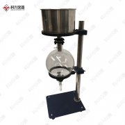 外资企业的增长充分验证了中国仪器仪表行业广